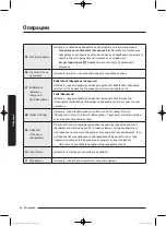 Preview for 96 page of Samsung WD80J5 Series User Manual