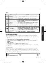 Preview for 101 page of Samsung WD80J5 Series User Manual