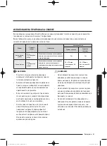 Preview for 105 page of Samsung WD80J5 Series User Manual