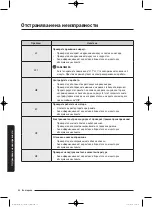 Preview for 118 page of Samsung WD80J5 Series User Manual