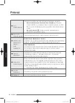 Preview for 160 page of Samsung WD80J5 Series User Manual