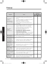 Preview for 164 page of Samsung WD80J5 Series User Manual