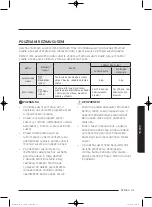 Preview for 169 page of Samsung WD80J5 Series User Manual