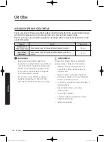 Preview for 170 page of Samsung WD80J5 Series User Manual