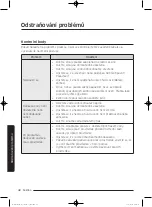 Preview for 176 page of Samsung WD80J5 Series User Manual