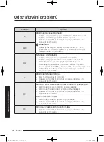 Preview for 182 page of Samsung WD80J5 Series User Manual