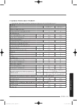 Preview for 187 page of Samsung WD80J5 Series User Manual