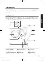 Preview for 207 page of Samsung WD80J5 Series User Manual