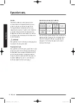 Preview for 210 page of Samsung WD80J5 Series User Manual