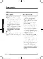 Preview for 218 page of Samsung WD80J5 Series User Manual