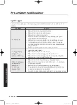 Preview for 240 page of Samsung WD80J5 Series User Manual