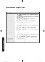 Preview for 242 page of Samsung WD80J5 Series User Manual