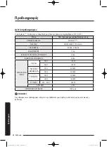 Preview for 250 page of Samsung WD80J5 Series User Manual