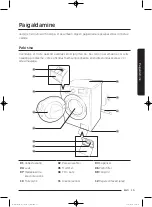 Preview for 271 page of Samsung WD80J5 Series User Manual