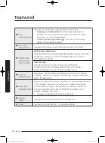 Preview for 288 page of Samsung WD80J5 Series User Manual