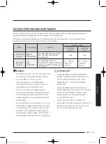 Preview for 297 page of Samsung WD80J5 Series User Manual