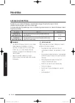 Preview for 298 page of Samsung WD80J5 Series User Manual