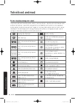 Preview for 312 page of Samsung WD80J5 Series User Manual