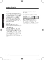 Preview for 338 page of Samsung WD80J5 Series User Manual