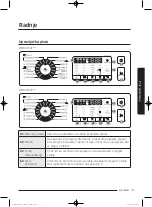 Preview for 351 page of Samsung WD80J5 Series User Manual