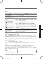 Preview for 357 page of Samsung WD80J5 Series User Manual