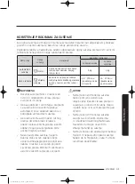 Preview for 361 page of Samsung WD80J5 Series User Manual