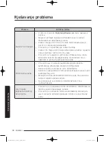 Preview for 370 page of Samsung WD80J5 Series User Manual