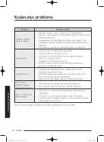 Preview for 372 page of Samsung WD80J5 Series User Manual