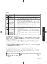 Preview for 421 page of Samsung WD80J5 Series User Manual