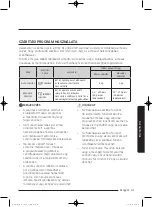 Preview for 425 page of Samsung WD80J5 Series User Manual