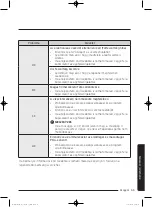 Preview for 439 page of Samsung WD80J5 Series User Manual