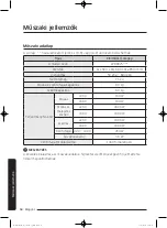 Preview for 442 page of Samsung WD80J5 Series User Manual