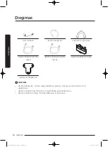 Preview for 464 page of Samsung WD80J5 Series User Manual