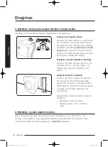 Preview for 472 page of Samsung WD80J5 Series User Manual