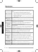 Preview for 480 page of Samsung WD80J5 Series User Manual