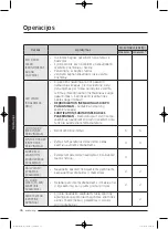 Preview for 484 page of Samsung WD80J5 Series User Manual