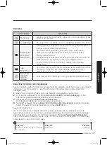 Preview for 485 page of Samsung WD80J5 Series User Manual