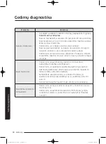 Preview for 498 page of Samsung WD80J5 Series User Manual