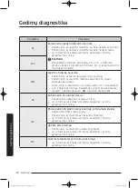 Preview for 502 page of Samsung WD80J5 Series User Manual