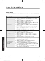 Preview for 560 page of Samsung WD80J5 Series User Manual