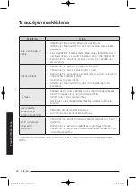 Preview for 564 page of Samsung WD80J5 Series User Manual