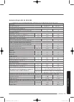 Preview for 571 page of Samsung WD80J5 Series User Manual