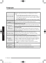 Preview for 608 page of Samsung WD80J5 Series User Manual