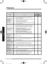 Preview for 612 page of Samsung WD80J5 Series User Manual