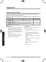 Preview for 618 page of Samsung WD80J5 Series User Manual