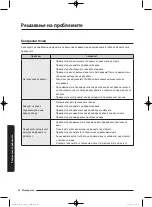 Preview for 624 page of Samsung WD80J5 Series User Manual