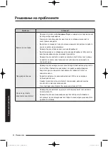 Preview for 626 page of Samsung WD80J5 Series User Manual