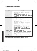 Preview for 628 page of Samsung WD80J5 Series User Manual