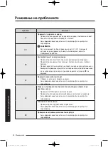 Preview for 630 page of Samsung WD80J5 Series User Manual