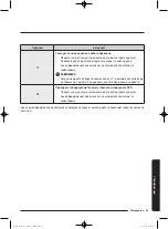 Preview for 631 page of Samsung WD80J5 Series User Manual